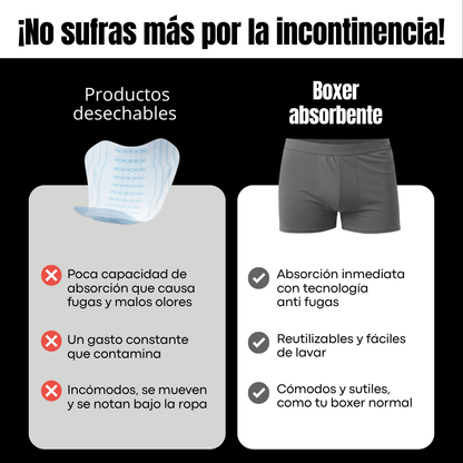 Pack x2 Boxer Absorbentes para Incontinencia